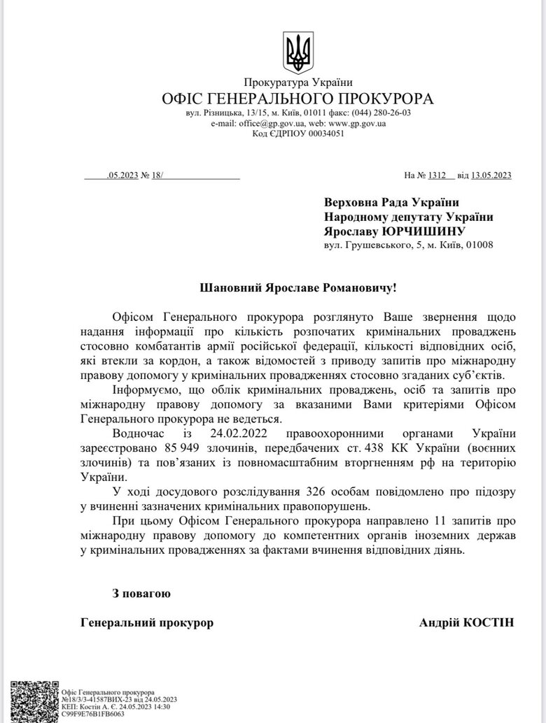 З 24 лютого 2022 року Росія здійснила в Україні 85 949 воєнних злочинів, - Офіс Генпрокурора 01