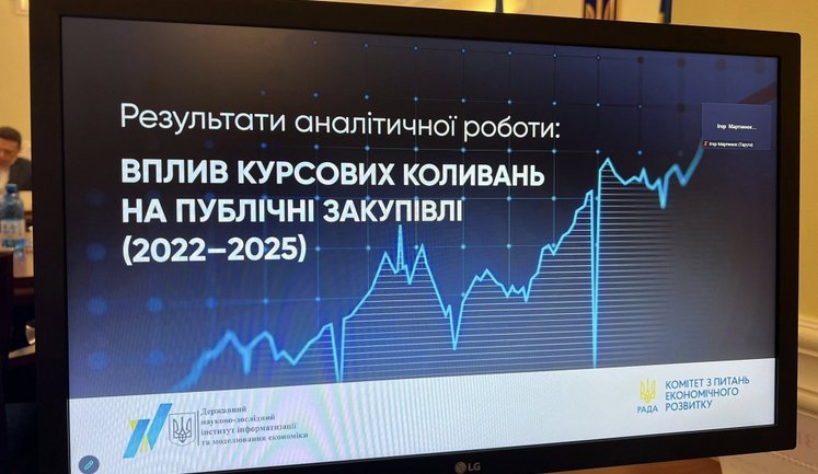 Держпідприємства втратили майже 3 мільярди на курсових різницях під час закупівель, – дослідження