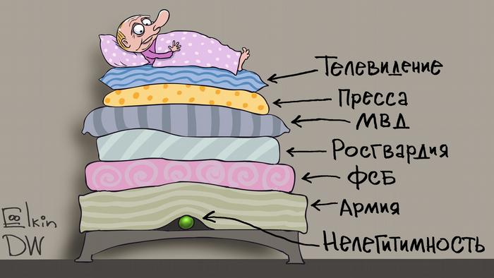 Самозванец на горошине