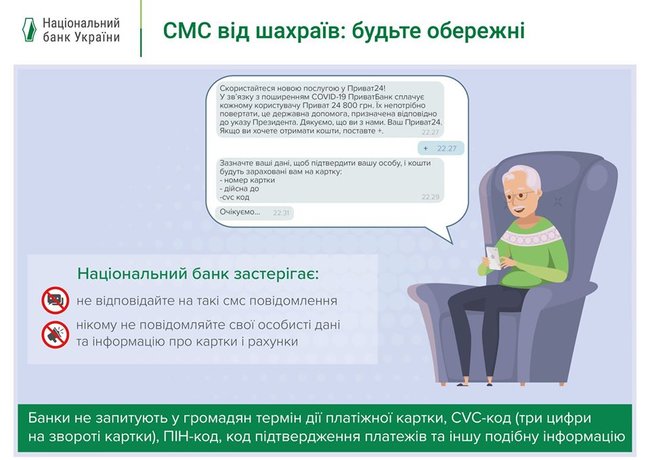 Мошенники рассылают украинцам эсэмэски якобы от банков, - НБУ 01