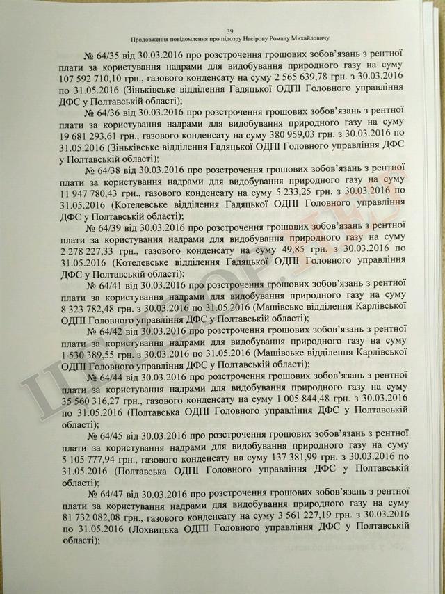 Підозра Насірову на 2 мільярди гривень. Повний текст 39 Підозра Насірову на 2 мільярди гривень. Повний текст 39