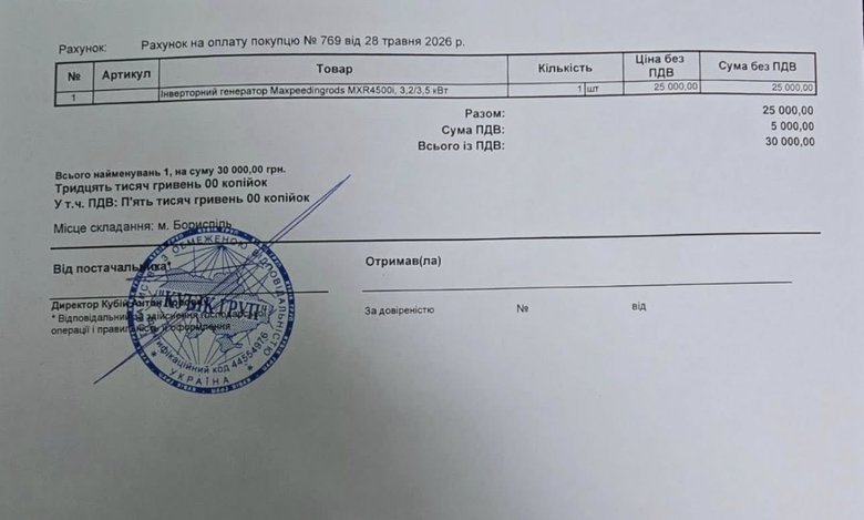 Збір для військових на передову