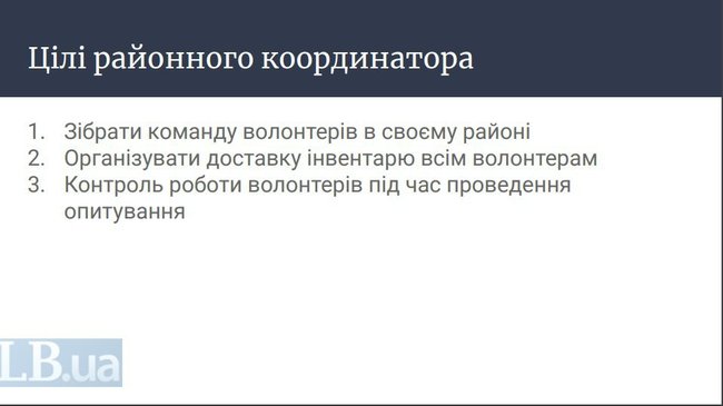Опитування під час місцевих виборів будуть проводити волонтери в накидках із написом 5 запитань від президента, - ЗМІ 07