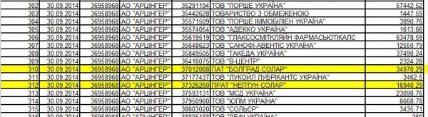 таб