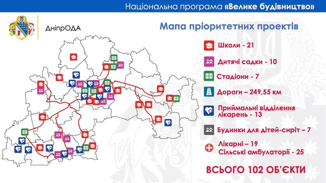 Днепропетровская область - лидер программы Большая стройка, - советник премьера Голик 02