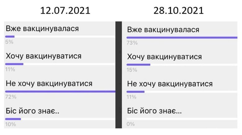 Цензор.НЕТ Изображение