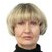 Людмила Власюк
