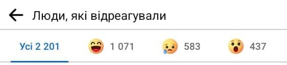 Опитування про заборону Булгакова