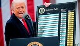 Мита Трампа менше загрожують Україні, ніж втрата торговельних пільг від ЄС, – НБУ