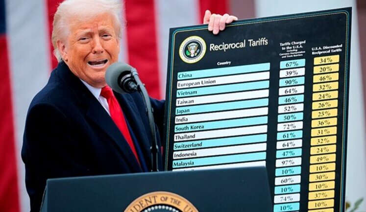 US imposes additional 104% tariffs on China, tariffs go into effect – White House