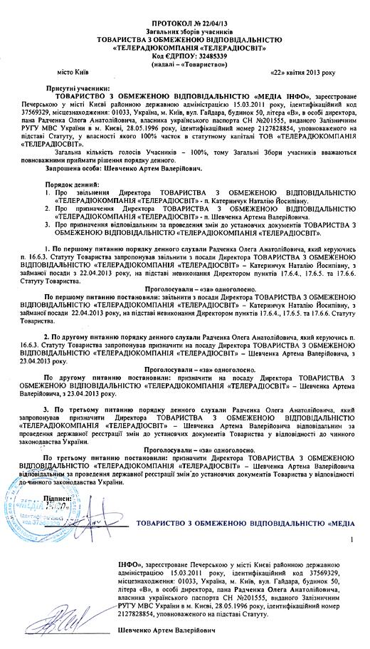 Цензор.НЕТ Изображение