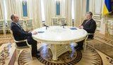 Poroshenko submits candidatures to replace CEC members