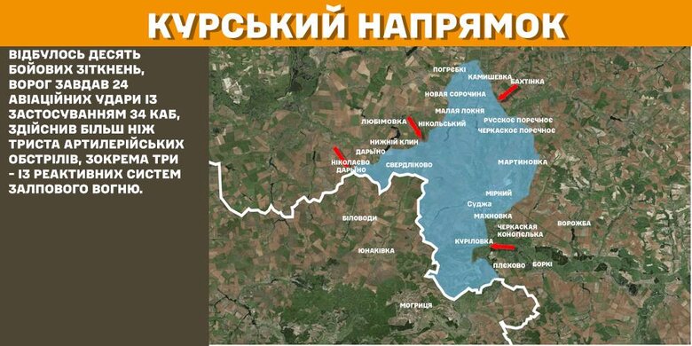 генштаб карти