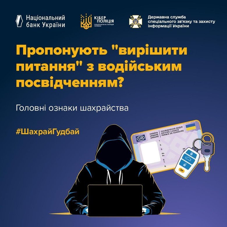 графік