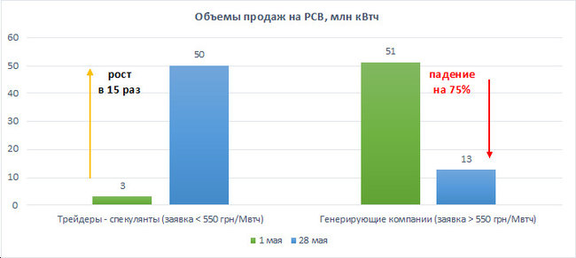 Цензор.НЕТ Изображение