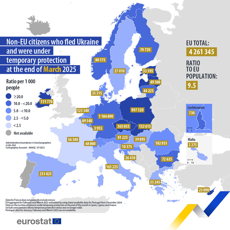 Кількість біженців з України у ЄС станом на 31 березня 2025 року