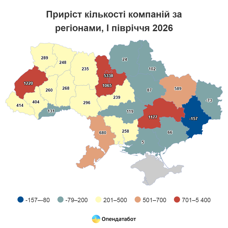 графік