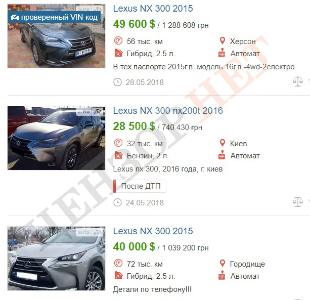 Будинок на 300 кв. м під Києвом, автопарк за $250 тис. та придбана після анексії Криму квартира у Сімферополі: як роки війни змінили матеріальне становище воєнкомів 06