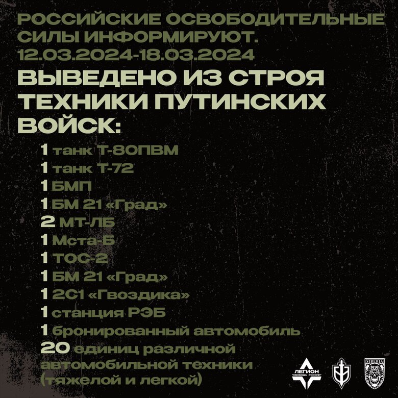 Легіон Свобода Росії