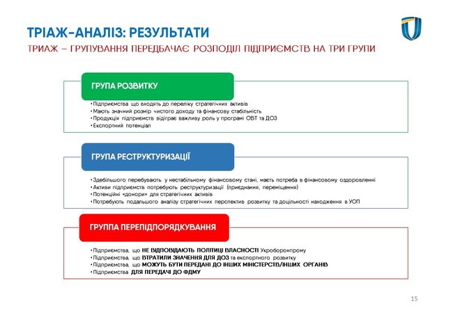 Укроборонпром начал реорганизацию концерна 02