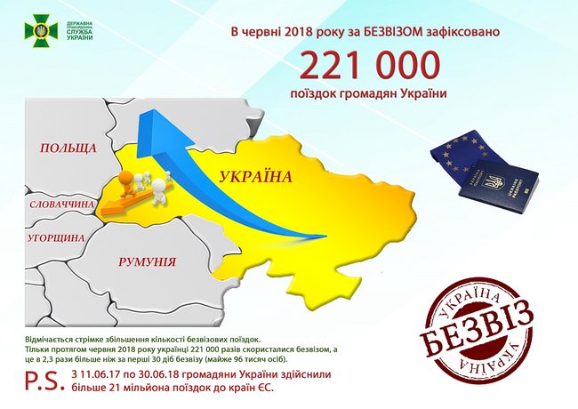 Безвізовим режимом із ЄС користуються до 12 тисяч громадян України за добу, - Держприкордонслужба 01 Безвізовим режимом із ЄС користуються до 12 тисяч громадян України за добу, - Держприкордонслужба 01