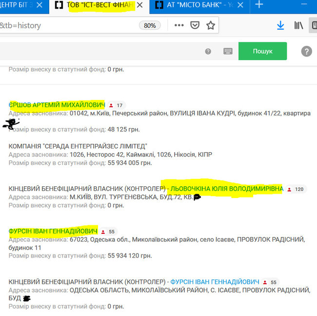Бизнес-партнер Левочкина Ершов стал новым замминистра инфраструктуры, - СМИ 01