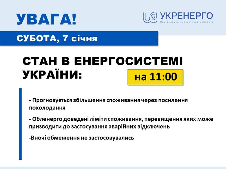 Споживання електроенергії знизилося, але протягом дня має зрости, - Укренерго 01
