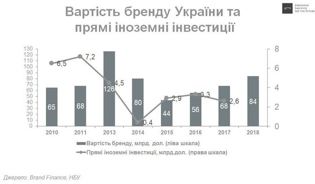 Цензор.НЕТ Изображение