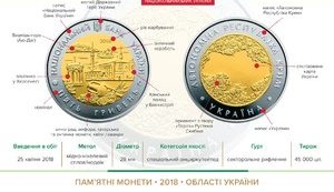 Нацбанк ввел в обращение монету с достопримечательностями Крыма. ФОТОрепортаж