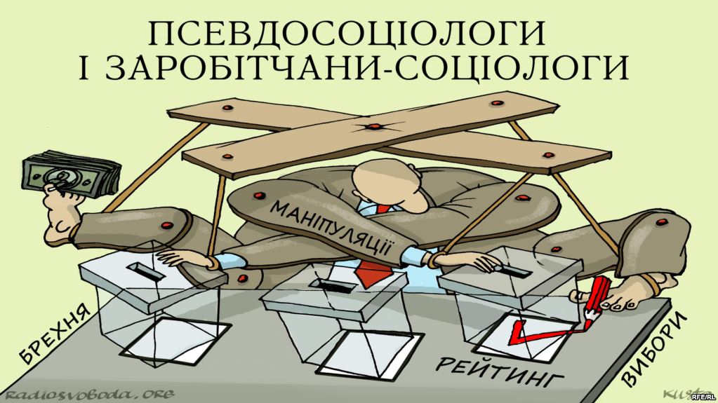 Псевдосоциология