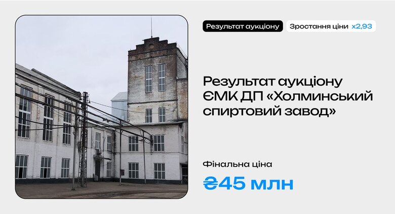 Холминський спиртзавод