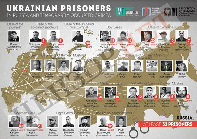 Кого із затриманих або засуджених росіян Україна могла б віддати за в’язнів Кремля? 01
