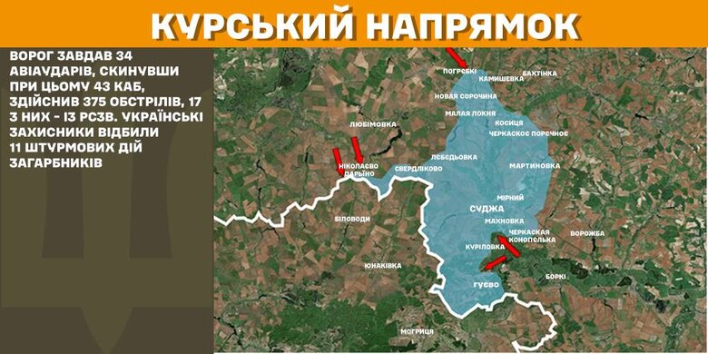 Генштаб карты