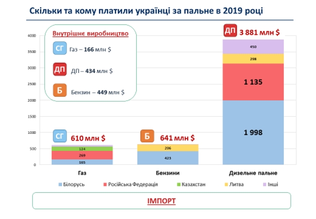 Цензор.НЕТ Зображення