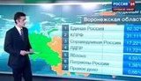 На выборах в России в двух областях официально насчитали 115 и 128% явки. Результат показали на путинском канале. +ВИДЕО+ФОТО.