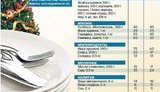 Новогодний стол для украинцев в этом году, как минимум, на треть дороже