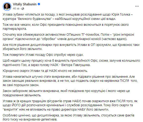 шабунін