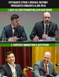 Ситуация сложная...