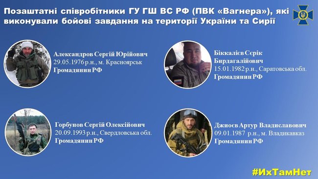 СБУ обнародовала данные 11 наемников ЧВК Вагнера, воевавших на Донбассе 04