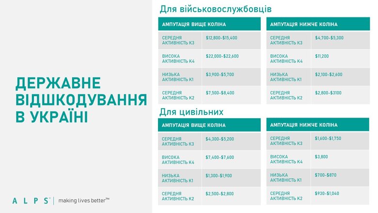 Цензор.НЕТ Изображение