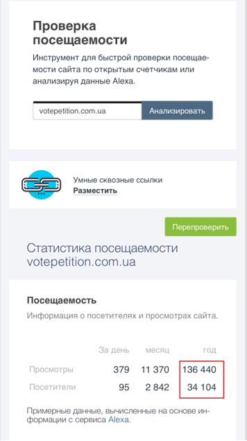 Цензор.НЕТ Изображение