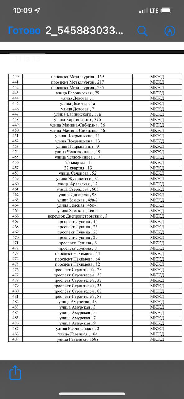 Рашисты в Мариуполе готовят массовый снос домов, среди которых и уцелевшие, - Андрющенко 06