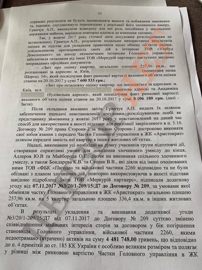 Обнародован текст подозрения Аллерову: Обоснованно подозревается в завладении чужим имуществом 29