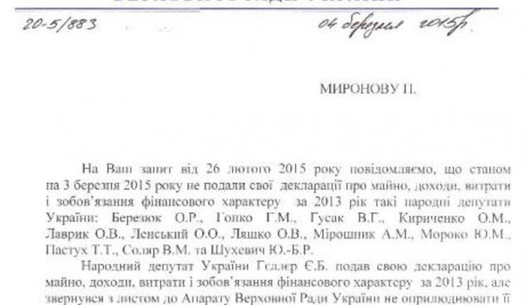 Геллер попросил аппарат Рады не обнародовать его декларацию о доходах. ДОКУМЕНТ