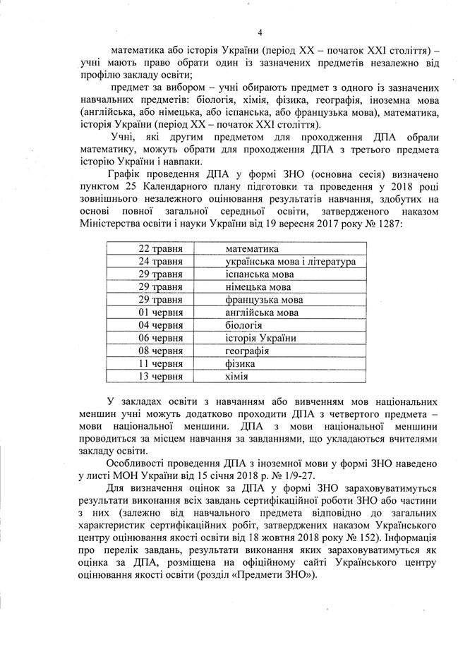 Даты выпускных вечеров и последних звонков определяет школа самостоятельно, - письмо Минобразования 04