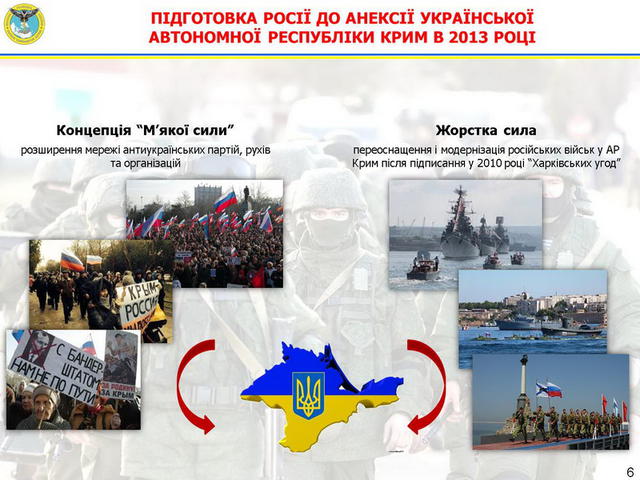 агрессия хроника