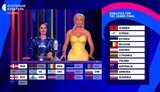 євробачення