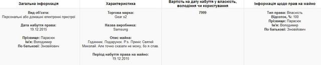 декларация парасюк