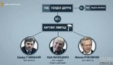 иванющенко надра ставицкий