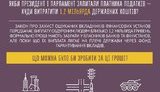 На кошти, які держава компенсує вкладникам банку "Михайлівський", можна повністю забезпечити Україну вакцинами, - УКМЦ. ІНФОГРАФІКА